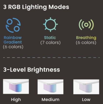 מגביה למסך עם תאורת RGB Lumi NeoGlow STB37-03 – תמונה 3